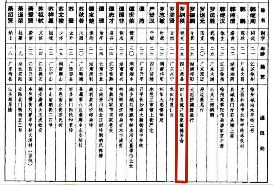 白小姐三肖三期必出一期开奖百度,准确资料解释落实_UHD款79.484