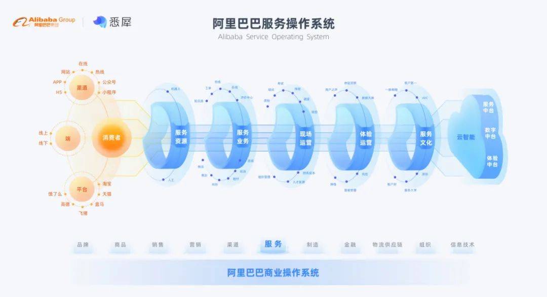 新奥门正版资料大全,精细化定义探讨_WP78.80