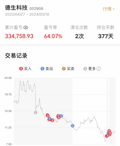 德生科技最新动态全面解读