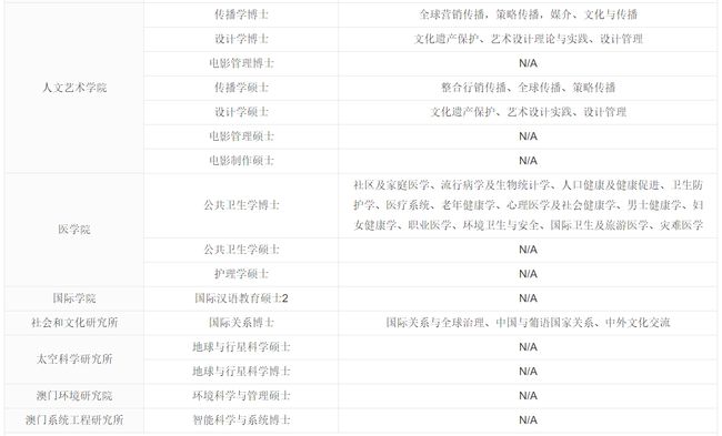 2024澳门开奖结果记录查询,先进技术执行分析_C版87.28.100