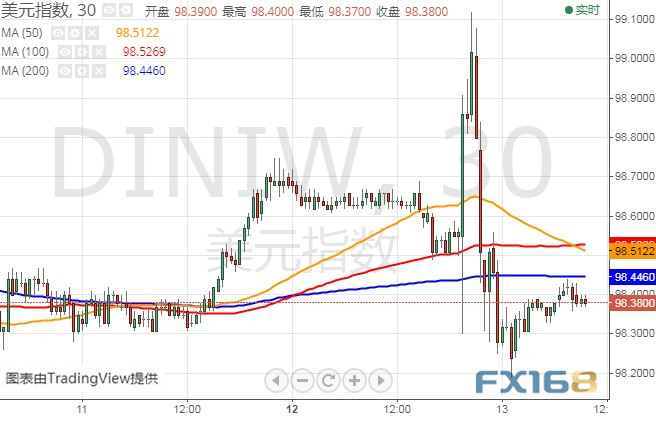 新澳门一码一肖一特一中准选今晚,新兴技术推进策略_7DM51.829