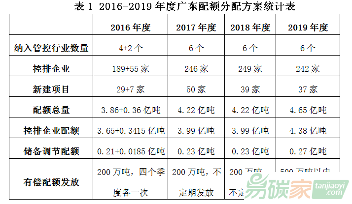 濠江论坛,灵活解析实施_NE版35.425