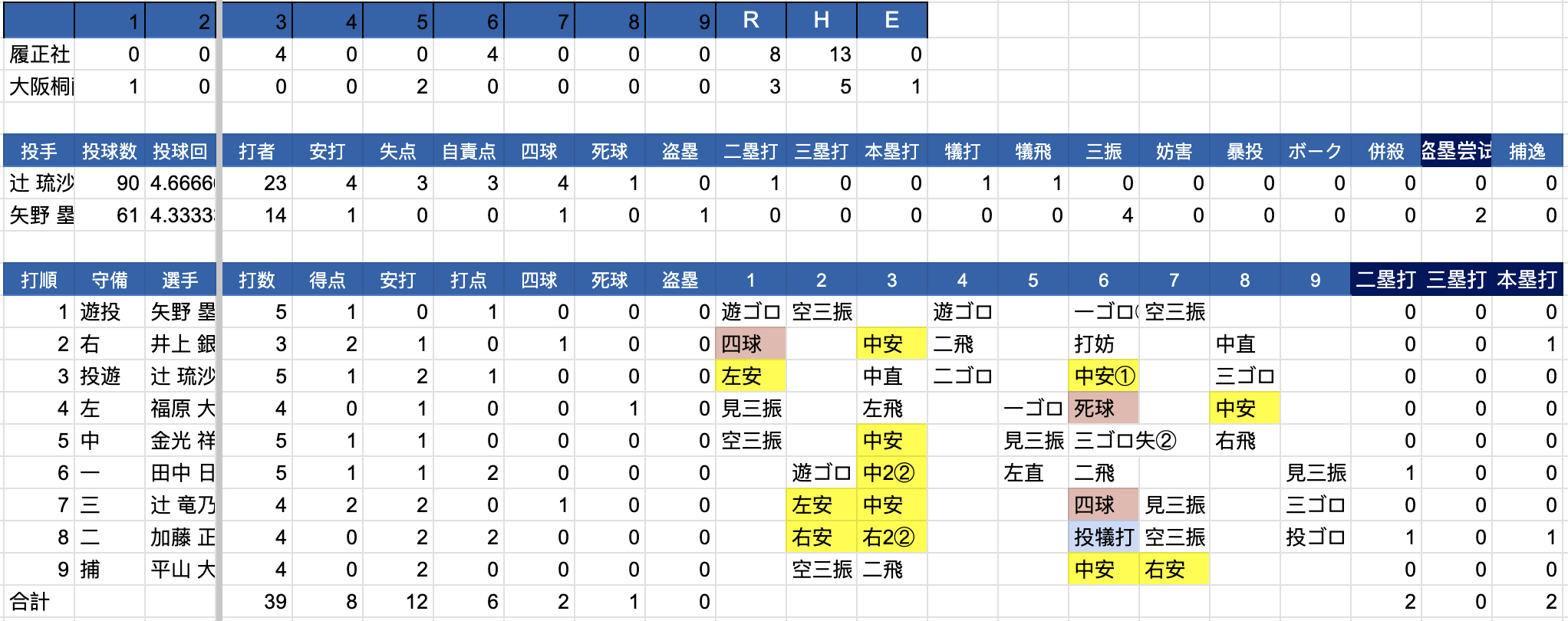 广东八二站新澳门彩,深层策略数据执行_8K68.881