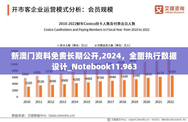 2024澳门免费最精准龙门,数据分析决策_高级款98.554