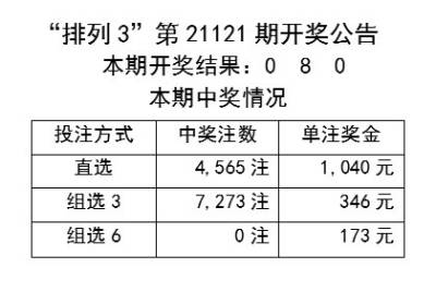 新澳2024年开奖记录,具体操作步骤指导_升级版35.253