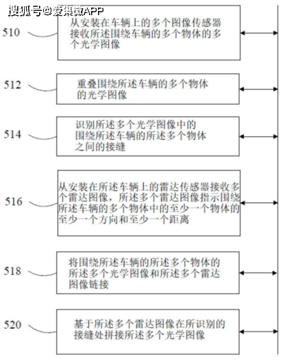 °c饭饭 第5页