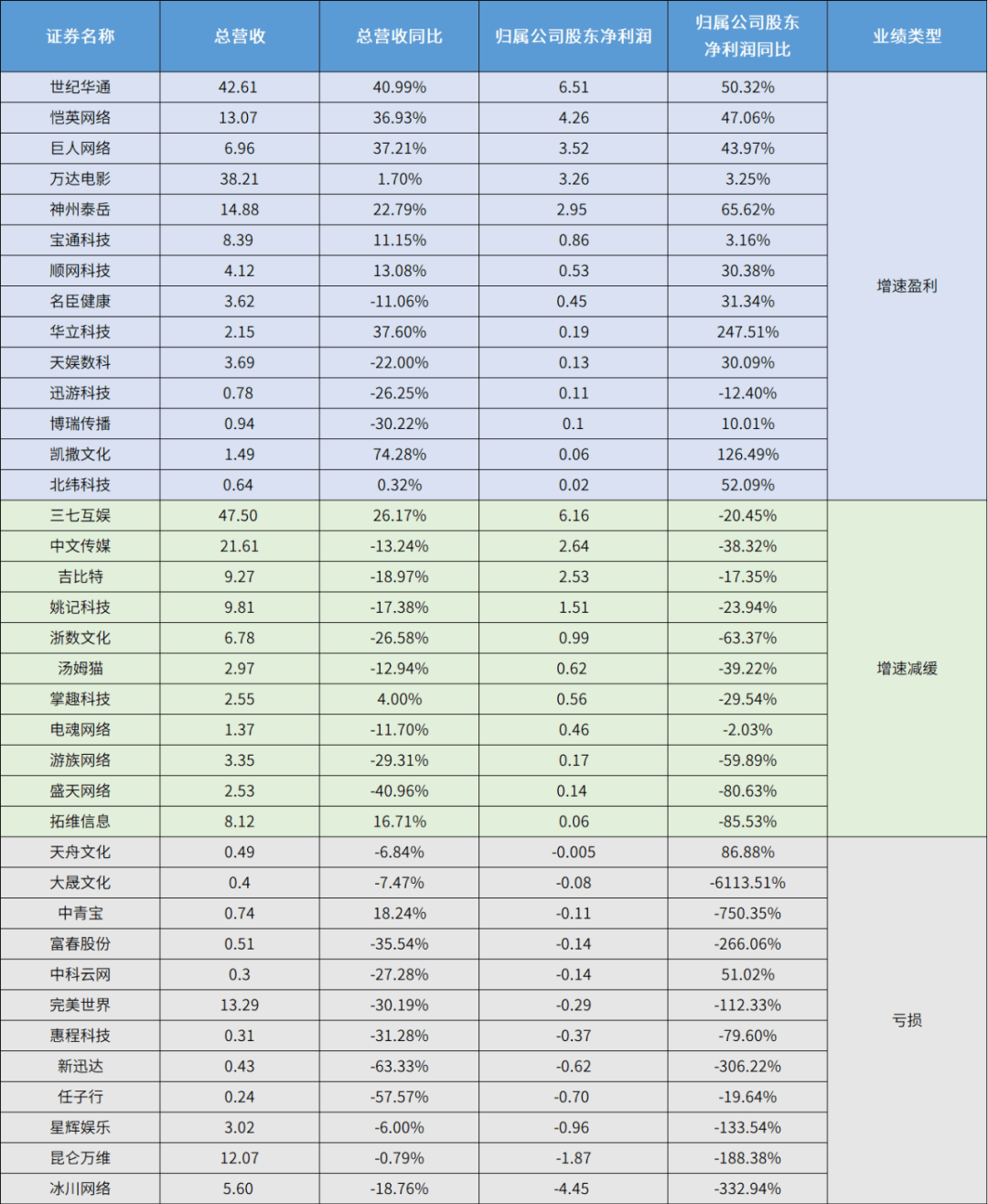 新奥彩2024最新资料大全下载,数据实施导向_苹果版68.294