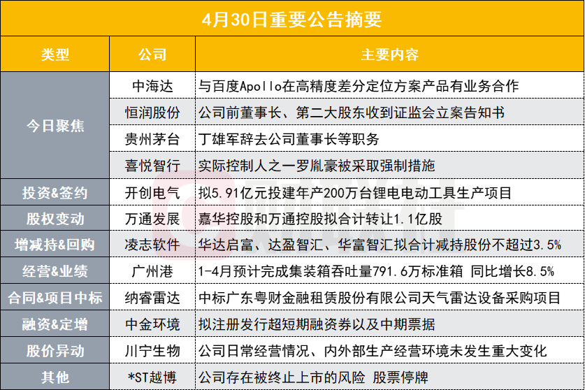 ww香港777766开奖记录,高度协调策略执行_移动版96.582