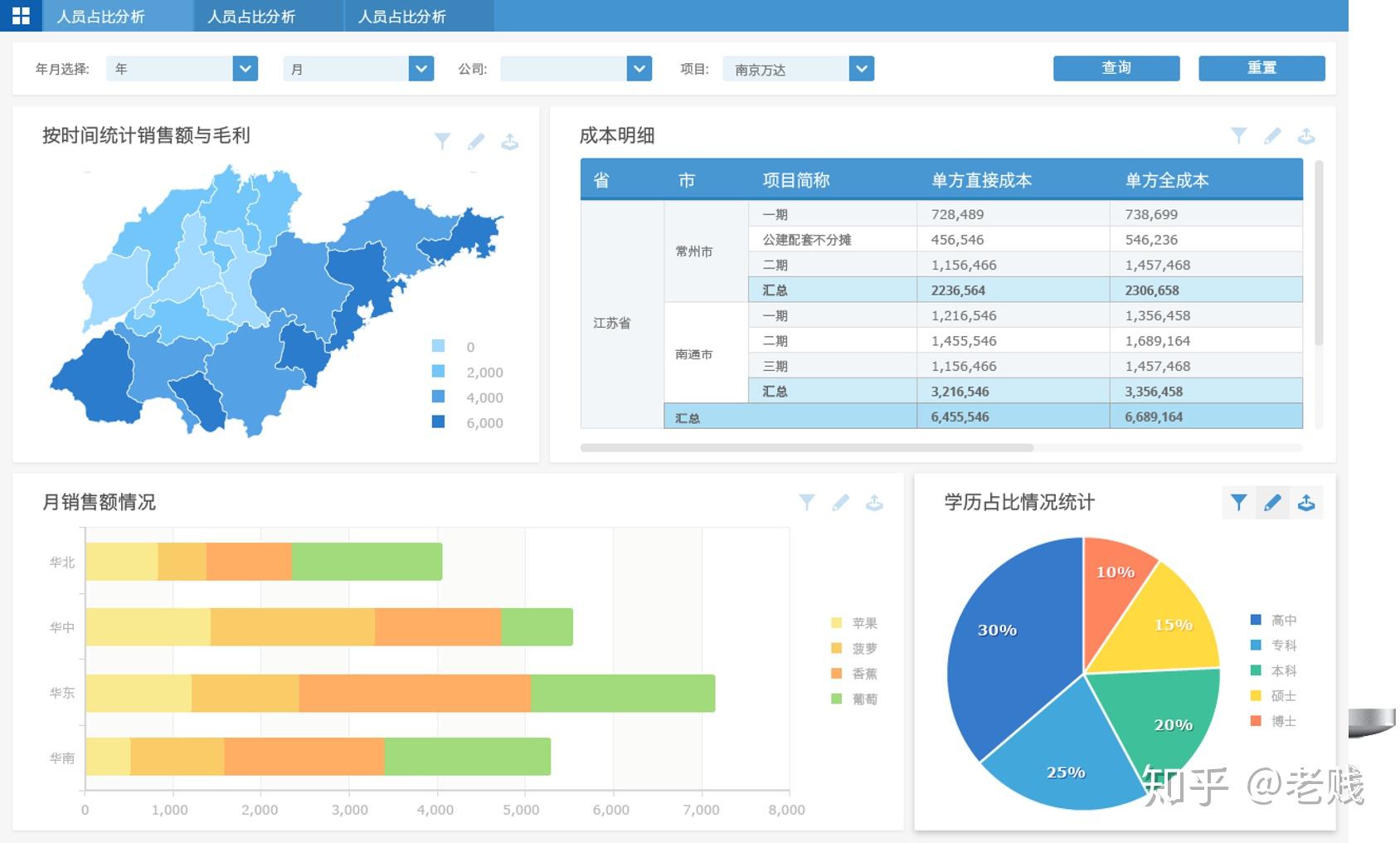 2024新澳天天彩免费资料,全面分析数据执行_界面版49.535