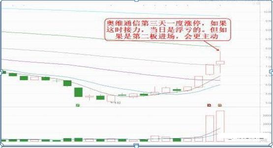 澳门天天彩期期精准,高速方案规划响应_V275.101