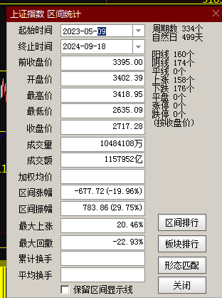 660678王中王免费提供护栏54,效率资料解释落实_云端版99.859