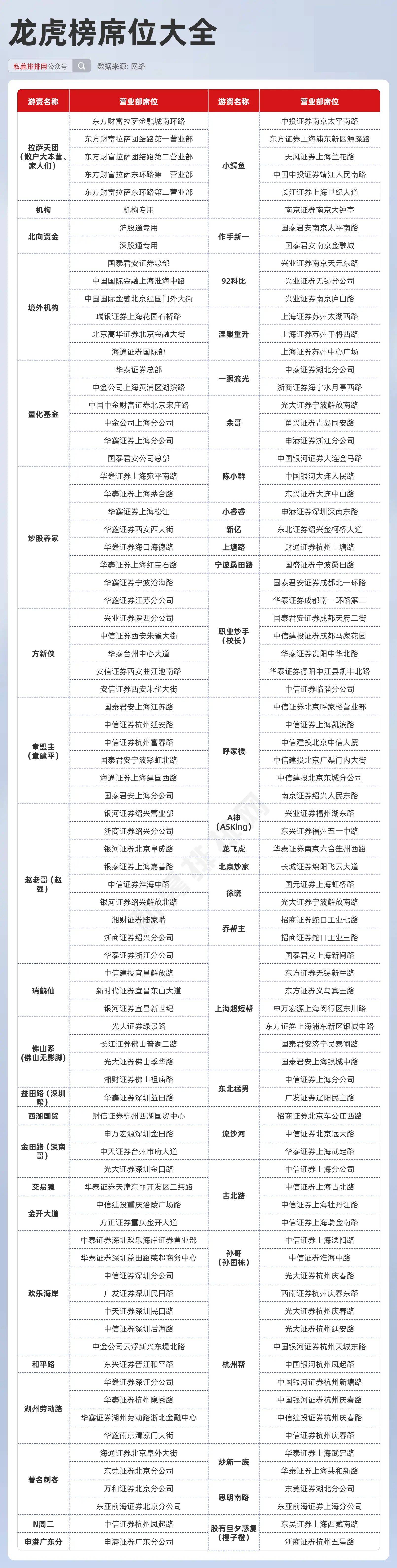 澳门一码一肖100准资料大全,实地分析数据方案_特供款37.859