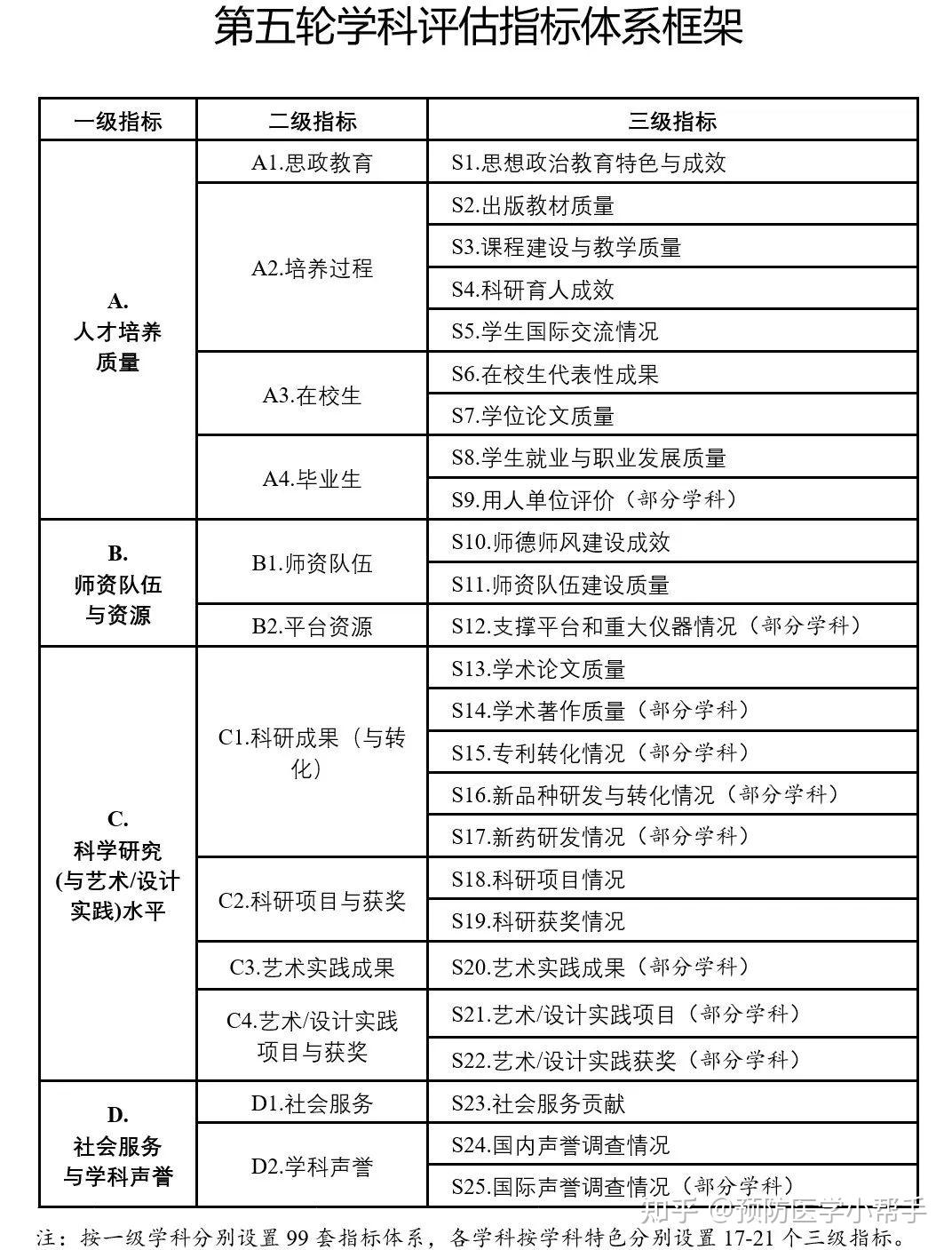 新澳开奖结果+开奖记录,安全策略评估_W53.517