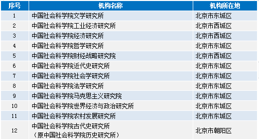 澳门2024正版资料免费公开,灵活解析实施_安卓版86.59