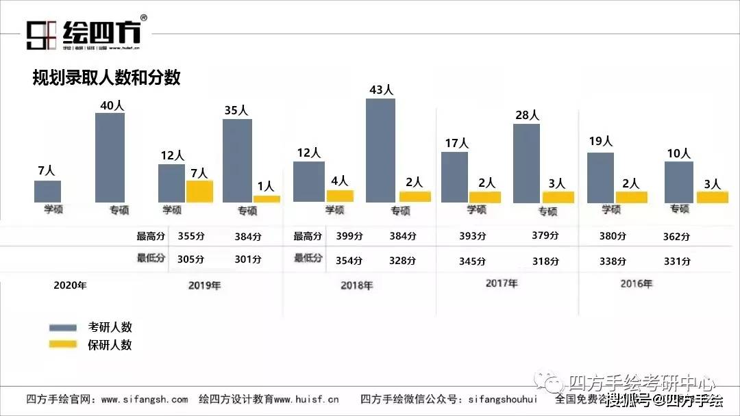 澳彩资料,实时解析数据_set24.964