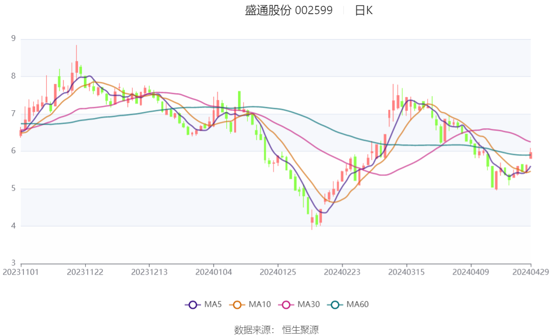 2024澳门开奖历史记录结果查询,数据执行驱动决策_OP85.808