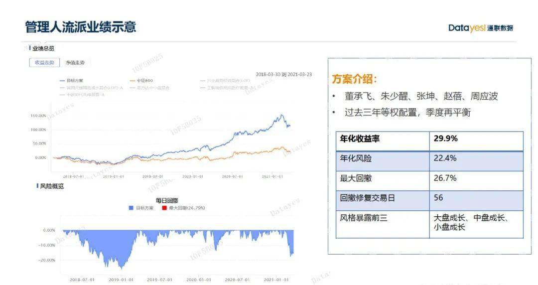 新澳门彩历史开奖记录走势图香港,实地分析数据设计_战略版53.379