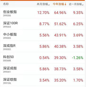 2024年正版免费天天开彩,全局性策略实施协调_超级版76.183