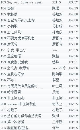 最新音乐排行榜TOP100，探索音乐的魅力与流行趋势