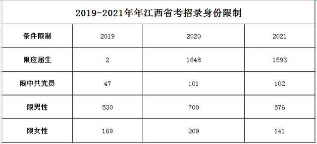 今晚澳门开码特马,效率资料解释定义_P版65.267