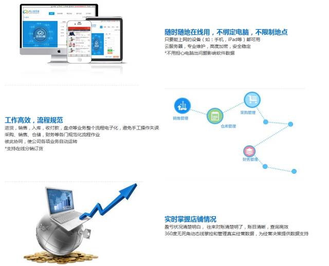 7777788888管家精准管家婆免费,实地评估说明_Chromebook60.470