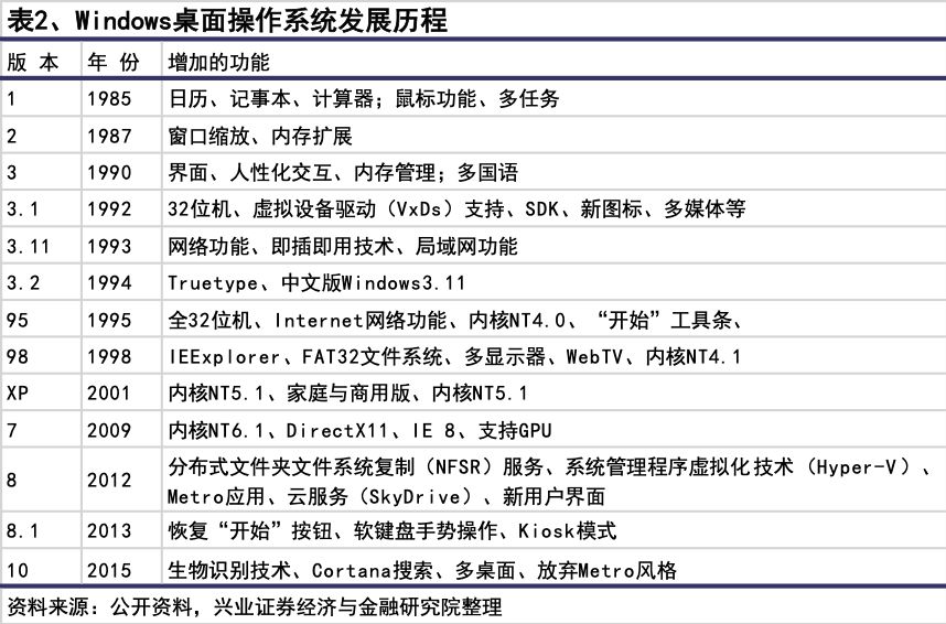 2024新澳门天天彩资料大全,系统研究解释定义_Ultra83.553