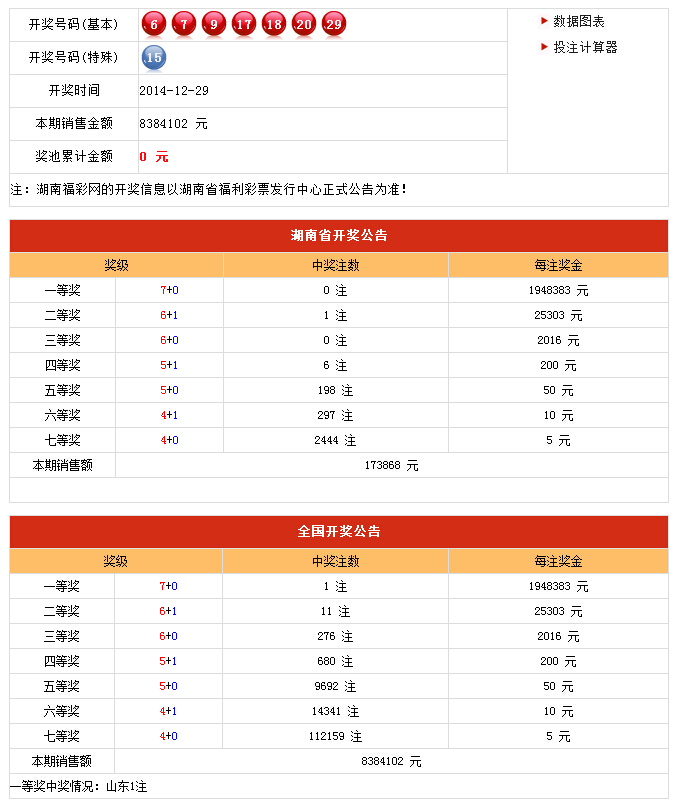 新澳开奖结果记录查询表,互动性策略解析_安卓75.233