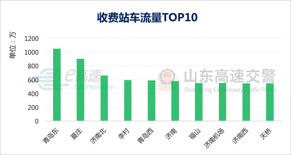 澳门天天彩一天一期十五期,全面数据分析实施_复古版96.374