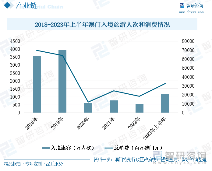 2024年新澳门开码结果,市场趋势方案实施_macOS52.793