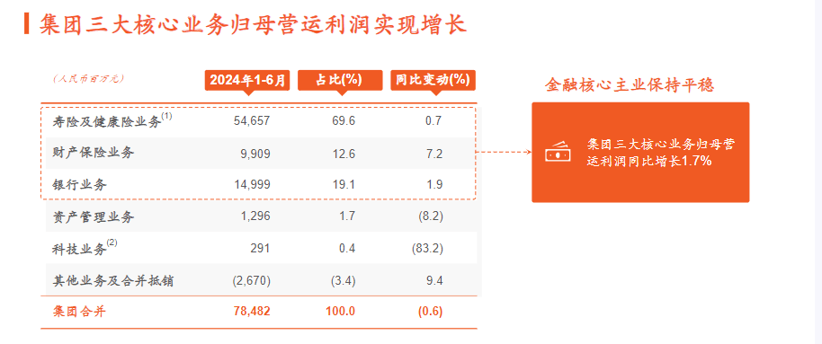 解决方案 第407页