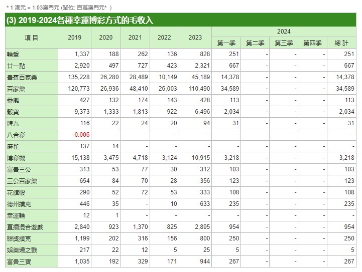 澳门一肖一码100%精准一,数据支持策略分析_2DM33.554