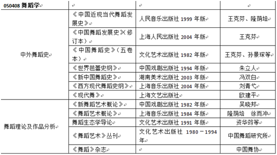 2020年新澳门免费资料大全,理论解答解析说明_储蓄版58.51