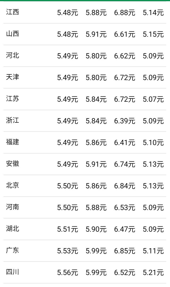 国际原油实时动态深度解析