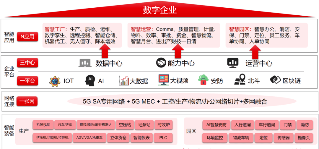 777788888管家婆三期必,迅捷解答计划执行_尊贵款77.391