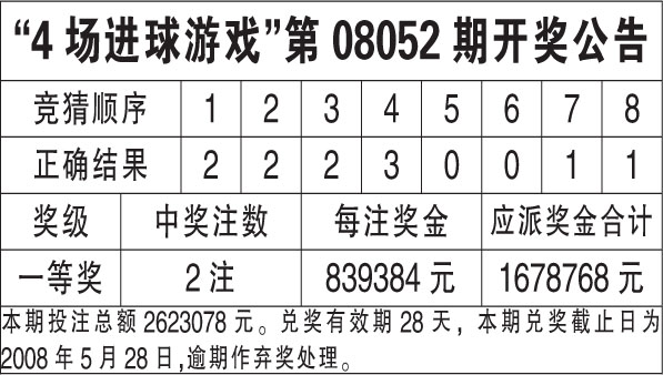 2021年澳门天天开彩开奖结果,实证分析解释定义_特供版48.690