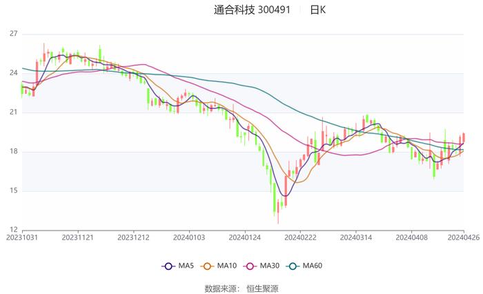 2024新澳原料免费大全,创新策略解析_领航版94.899