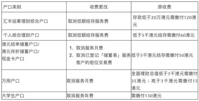 香港免六台彩图库,现象解答解释定义_mShop32.254