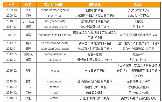 新澳今晚开奖结果查询表,深入数据执行计划_高级版24.562