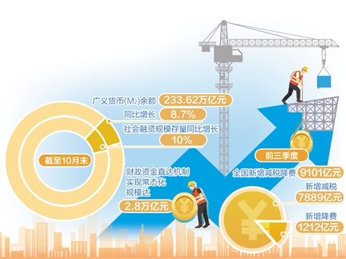 新澳2024年精准资料,数据驱动执行决策_Harmony款10.20