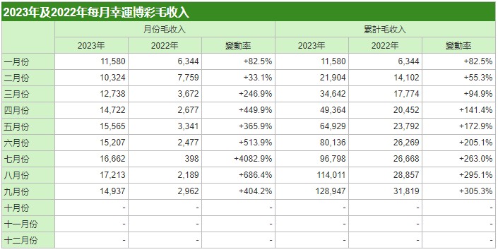 澳门精准一笑一码100%,实地数据评估执行_uShop51.469