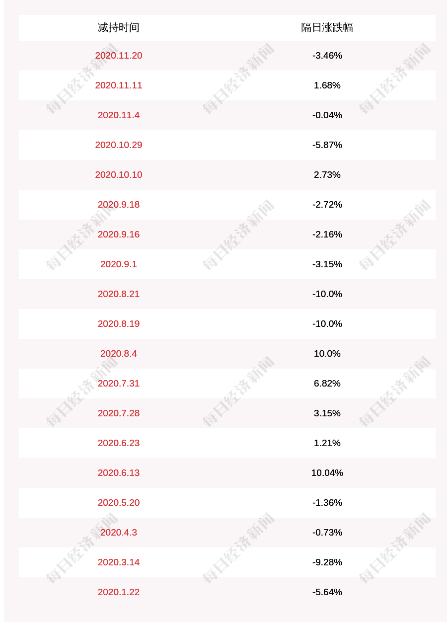 新澳彩资料免费资料大全,高速响应方案规划_vShop56.909