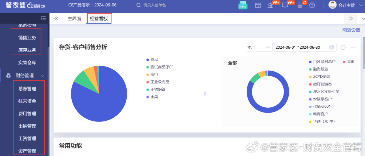 2024精准管家婆一肖一马,深入数据应用计划_理财版58.448