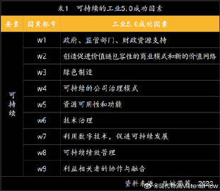 新奥门精准资料免费,效率资料解释定义_Lite14.965