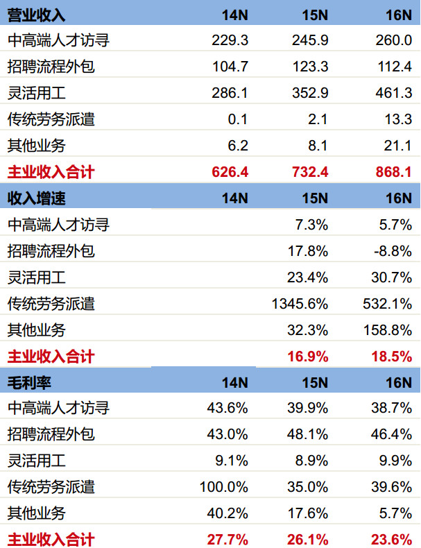 2024年香港6合资料大全查,实时解答解释定义_增强版99.356