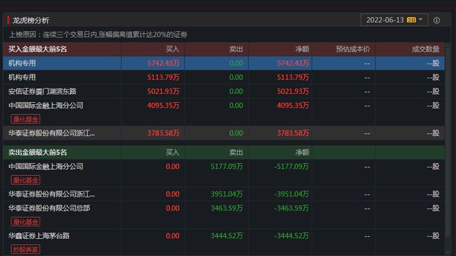 2024澳门特马今晚开奖49图,实地验证数据应用_手游版94.653