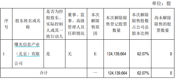 澳门一码一码100准确挂牌,实践性计划推进_超级版10.349