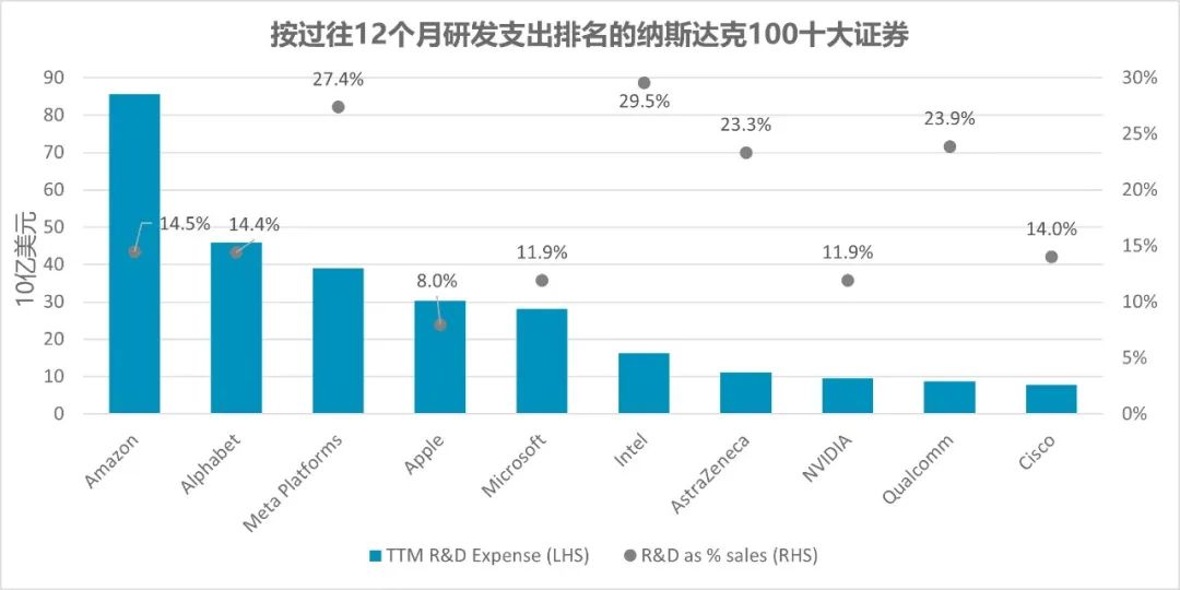 2024年澳门今晚开奖,全面分析应用数据_C版10.420