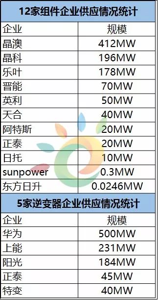 新澳好彩免费资料查询水果奶奶,精细解析说明_Device26.112