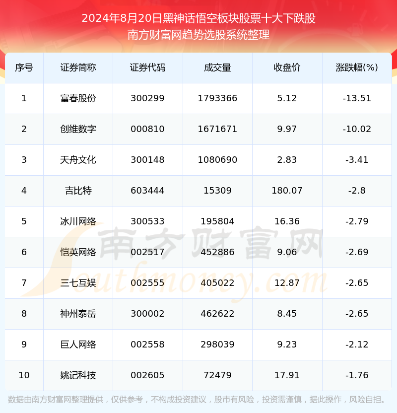 2024年香港正版资料免费大全图片,数据解答解释落实_6DM83.538