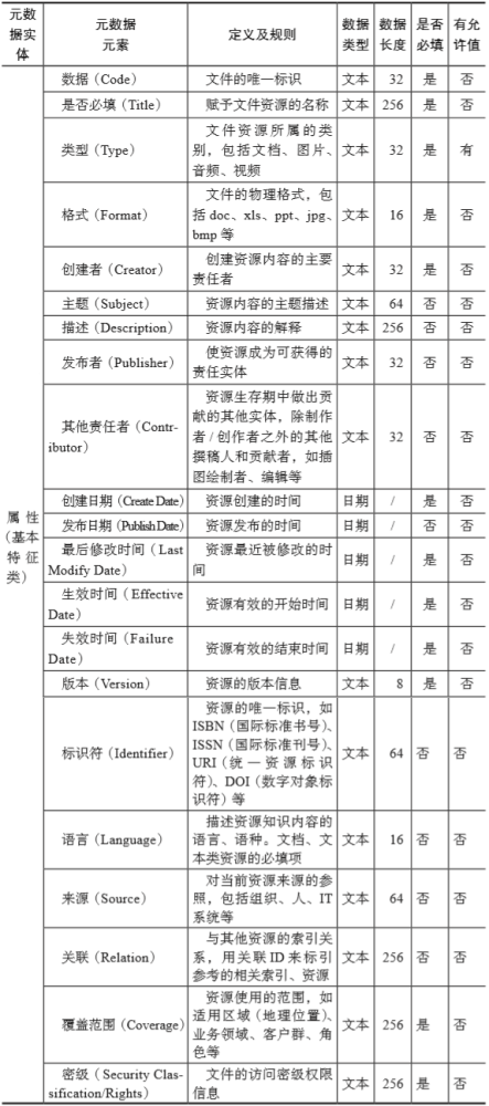 新奥内部免费资料,实地评估解析数据_AR版26.242